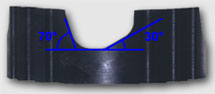 Differential Ramp Plate